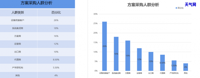 阳绿翡翠手串价格全揭秘：多少钱？图片一览！