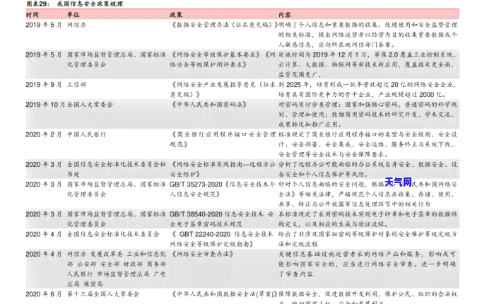 黑河翡翠原石出售信息：最新网路交易市场