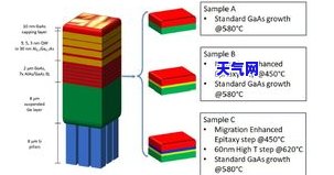 黑晶体石头：形态、颜色与形成原理全解析