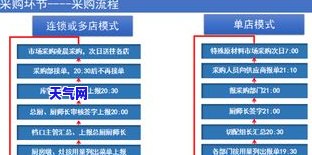 玉石加工怎么管理产品质量，优化玉石加工流程，提升产品质量管理