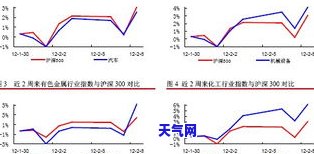 玉石原材料价格，探究玉石原材料价格波动：影响因素与市场趋势分析