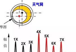 翡翠紫外光谱解析：437的意义与应用