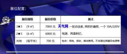 九鼎珠宝首饰：公司介绍、招聘信息全览