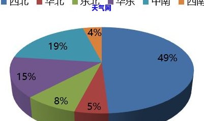 阿根廷宝玉石资源如何，探秘阿根廷的宝玉石资源：种类、分布及开采情况