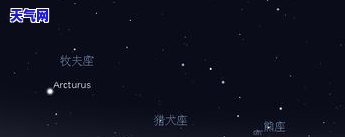 北斗七星项链，闪耀星空的北斗七星项链：你的时尚必备！