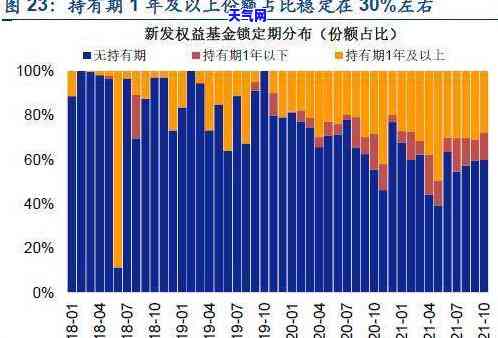 95玉田现在的行情：价格走势与市场分析