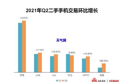 95玉田现在的行情：价格走势与市场分析