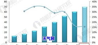 玉石行业在市场地位：排名与企业发展现状全解析