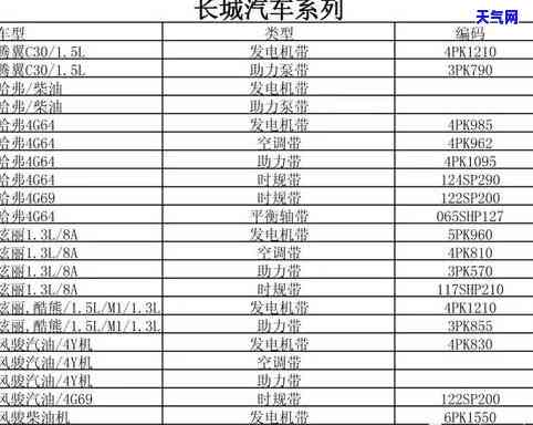 黄翡翠与黄龙玉：哪个更好？区别及价值比较