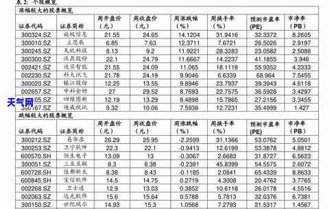 阿拉善玉石价格全览：最新报价及行情走势