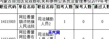 内蒙阿拉善主要产出哪种玉石？附图片展示