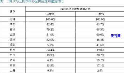 黑玛瑙市场价格，探究黑玛瑙市场价格：一份详尽的市场分析报告