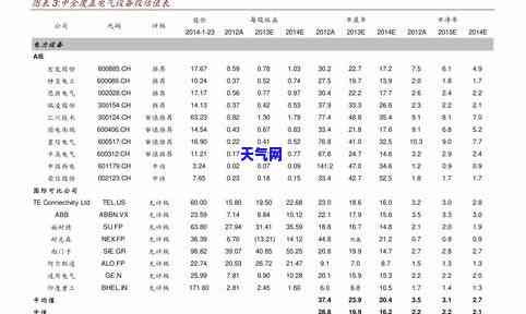 最新翡翠毛料报价表，一目了然！