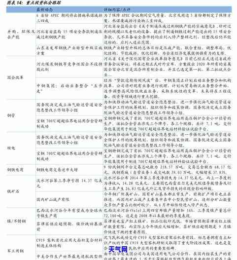 乌江玉石价格查询：最新行情与查询表