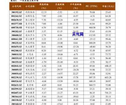 郴州冰种翡翠行情价格表及图片全览