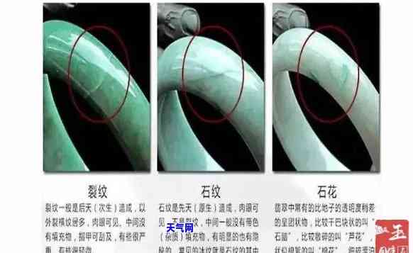 翡翠长棉纹图片大全：形态、价格一览