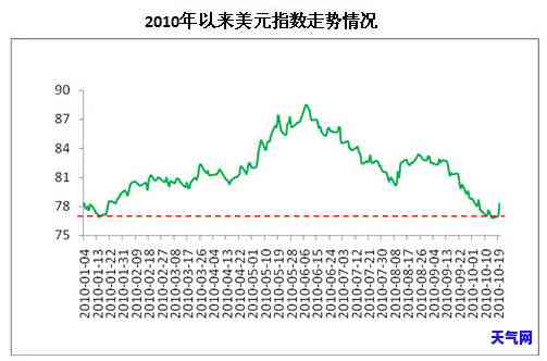 铁矿石原矿价格，最新！铁矿石原矿价格走势分析与预测