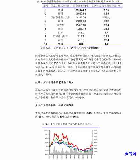 查询高品质玛瑙手链价格，获取最新价格表