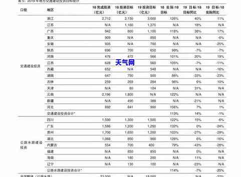 龙凤祥翡翠价格查询：最新官网价目表一览