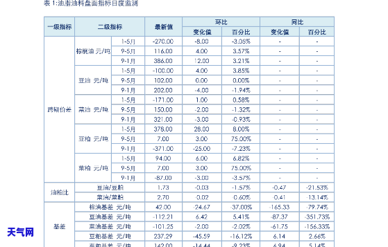 黄石玉石价格表-黄石玉石价格表图片