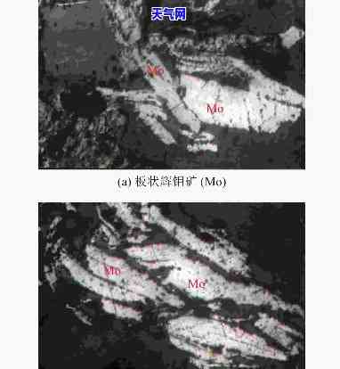 锡矿伴生矿：揭示锡的共生矿物及其原始形态