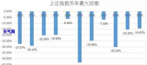 泉玉石市场位置查询：您想知道它在哪里吗？