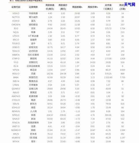 高冰翡翠价格表大全：最新款式及市场价格一览