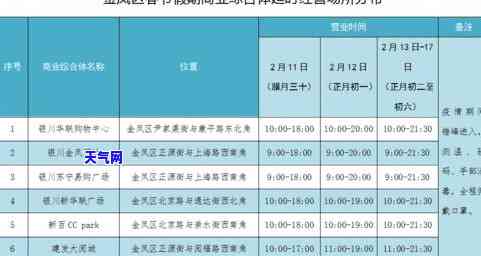 邯郸翡翠市场：地址、营业时间全攻略