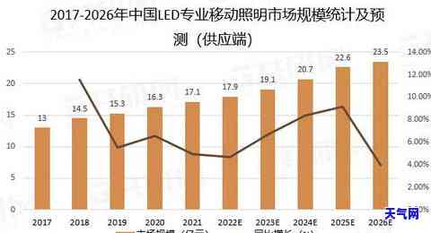 铬辉石价格，探究铬辉石市场：最新价格走势与未来趋势分析