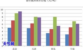 铬辉石价格，探究铬辉石市场：最新价格走势与未来趋势分析