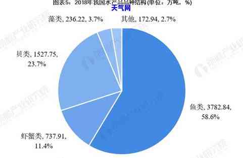 铬辉石价格，探究铬辉石市场：最新价格走势与未来趋势分析