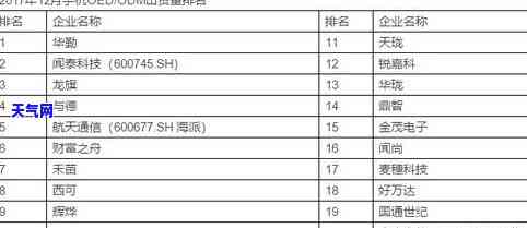 翡翠珠子的价格，探究翡翠珠子的价格：一份全面的市场分析报告