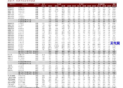 翡翠冰飘花叮当镯价格表与图片全览