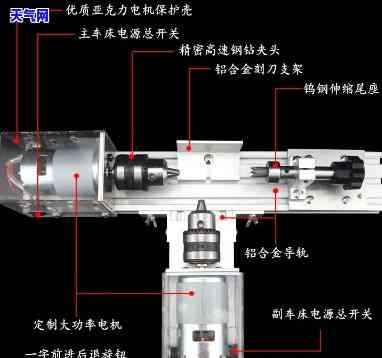 车翡翠珠子的机器多少钱一台，购买车翡翠珠子机器的价格是多少？