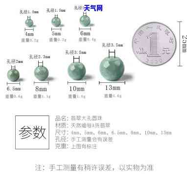 翡翠珠子孔一般多大？选择合适尺寸的重要性