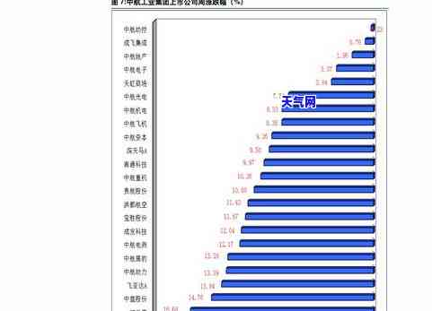 黑龙江高档翡翠原石价格全揭秘！最新价目表一览