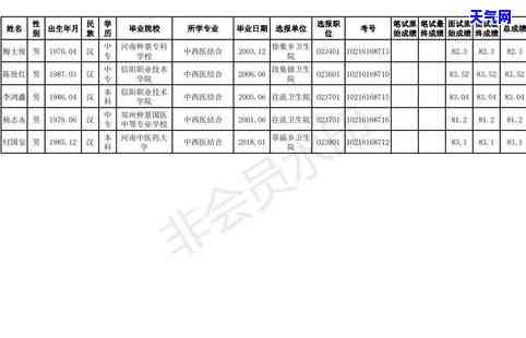 邵阳县玉石矿，查询邵阳县玉石矿企事业单位信息，尽在！