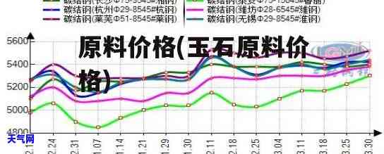 有风化纹的红玛瑙值钱吗？了解风化纹玛瑙原石的价值与图片