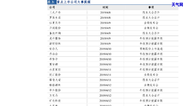 查询极品翡翠牌子价格及行情，全网最全价格表！