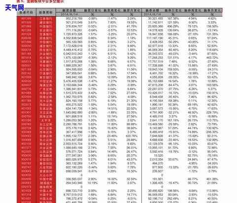 锦州玉石牌匾价格查询全攻略：最新价目表及大全