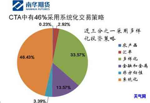 金丝玉交易，揭秘金丝玉交易：价格波动、市场趋势与投资策略