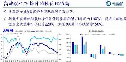 金丝玉交易，揭秘金丝玉交易：价格波动、市场趋势与投资策略