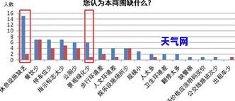 翡翠山料：有收藏价值吗？探讨其价值与市场行情