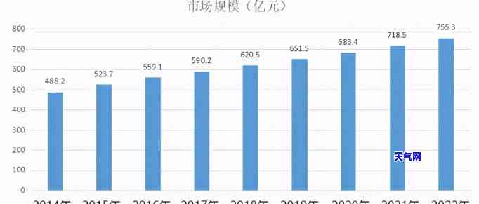 2022年翡翠产量多少，2022年翡翠产量预计多少？业内专家预测分析