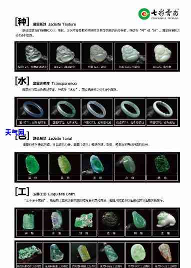 老郭珠宝翡翠，闪耀夺目，品质保证——老郭珠宝翡翠