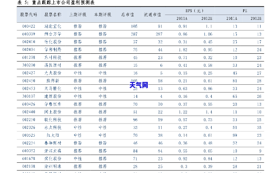 阳江糯种翡翠价格表：最新行情及图片全览