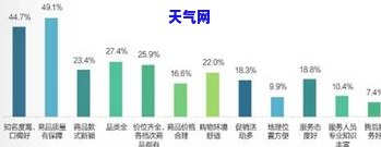 金福祥珠宝是正品吗？消费者评价及可靠性分析