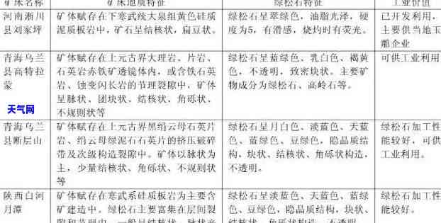 玉石矿山后续处理结果公布：详细情况及影响分析