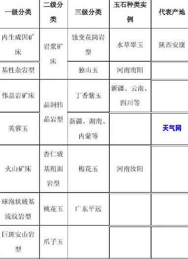 玉石矿山后续处理结果公布：详细情况及影响分析