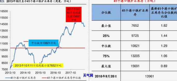 锦鲤玉石戒指价格表全览：图片与详细信息一网打尽